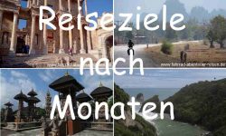 Reiseziele nach Monaten