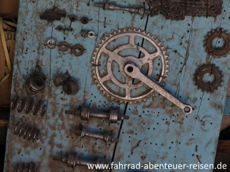 Fahrrad Komponenten – Fahrradteile Bezeichnung und DIY-Tipps