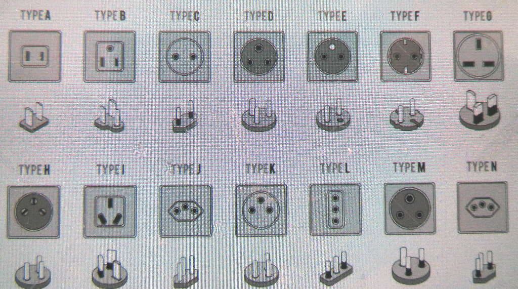 Steckertypen und Steckdosentypen Übersicht