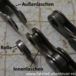 Fahrradkette Aufbau