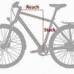 Stack und Reach - Fahrradgröße