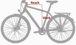 Stack und Reach - Fahrradgröße
