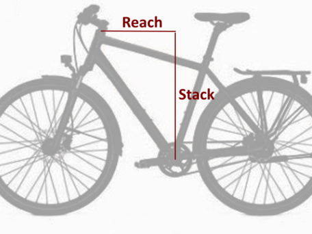 Welche Fahrradgröße passt – Ein Leitfaden für die Berechnung: Stack & Reach