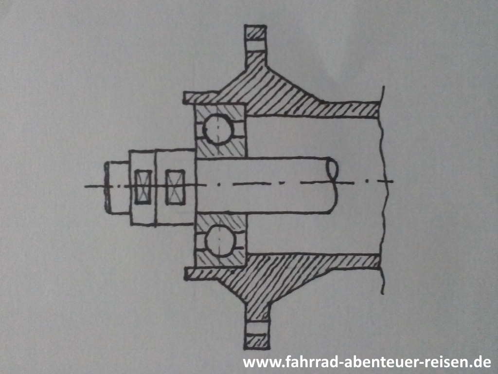 Fahrrad Kugellager zerlegen fetten reparieren wechseln