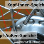 Kopf-Innen-Speiche - Kopf-Außen-Speiche