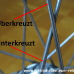 überkreuzt - unterkreuzt - Fahrradfelge austauschen