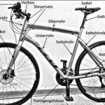 Fahrradteile Bezeichnung