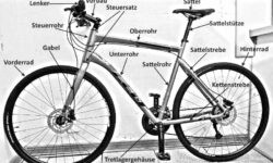 Fahrradteile Bezeichnung