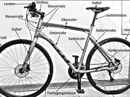 Fahrradteile Bezeichnung – Benennung aller Bauteile und Komponenten
