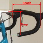 Reach + Drop beim Rennradlenker
